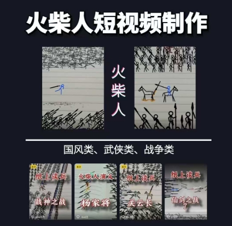 火柴人短视频-纸上谈兵，独一无二的视频展示风格，国风，战争动画，短视频差异化新赛道-优优云网创