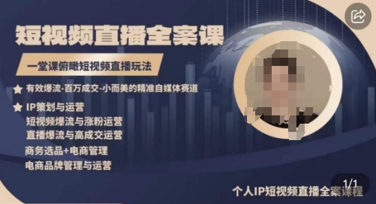 高品质IP短视频直播全案课程，一堂课俯瞰短视频直播玩法-优优云网创